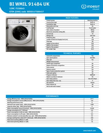 User manual Indesit BI WMIL 91484 UK (English .